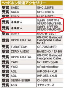 福利來襲！達音科代理SpinFit耳套震撼上市，蓋樓活動引爆互聯網銷售熱潮